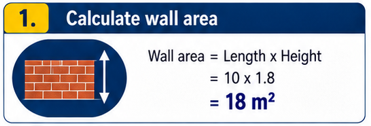 Boundary wall area calculation showing 10 m length multiplied by 1.8 m height equals 18 square metres
