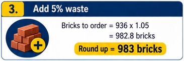 Brick wastage calculation showing 936 bricks plus 5 percent equals approximately 983 bricks